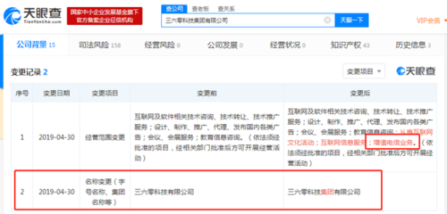 360戰(zhàn)略布局再升級 工商變更拓展增值電信業(yè)務與互聯網文化領域